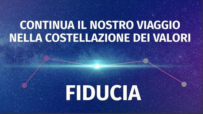 fiducia